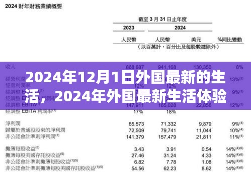 2024年外国生活新体验，逐步融入的日常生活