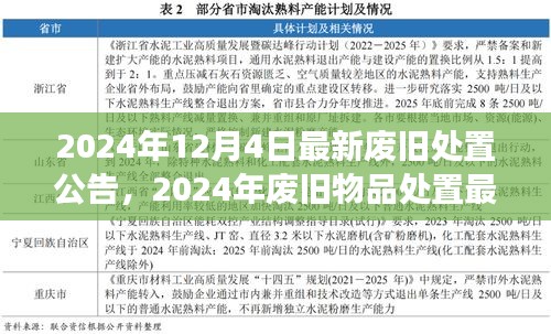 环保再生与资源高效利用的未来展望，最新废旧处置公告发布