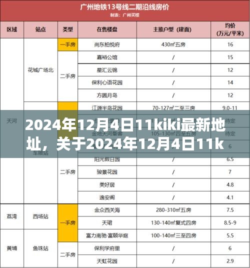 关于最新地址资讯解析的科普解析，揭秘2024年12月4日11kiki最新地址揭秘