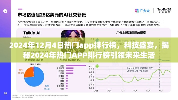 揭秘未来生活引领者，2024年热门APP排行榜科技盛宴揭晓！