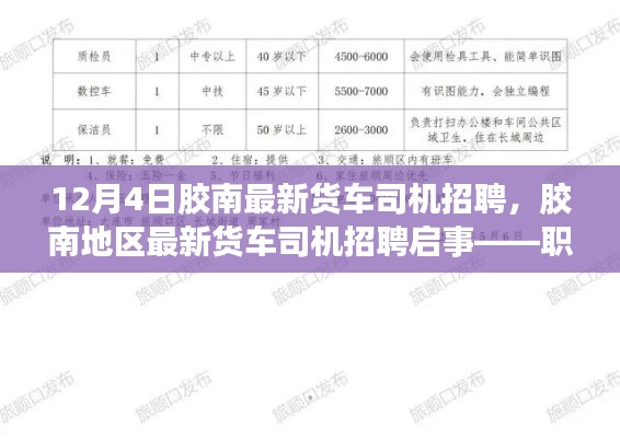 胶南地区最新货车司机招聘启事，职业发展与机遇解析