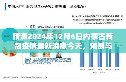 2024年12月6日内蒙古新冠疫情最新动态预测与洞察