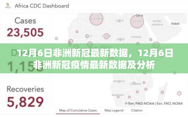 12月6日非洲新冠疫情最新数据报告及分析