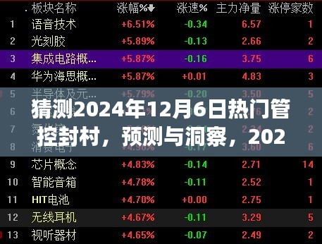 2024年热门管控封村现象预测与洞察分析，趋势分析与洞察解读