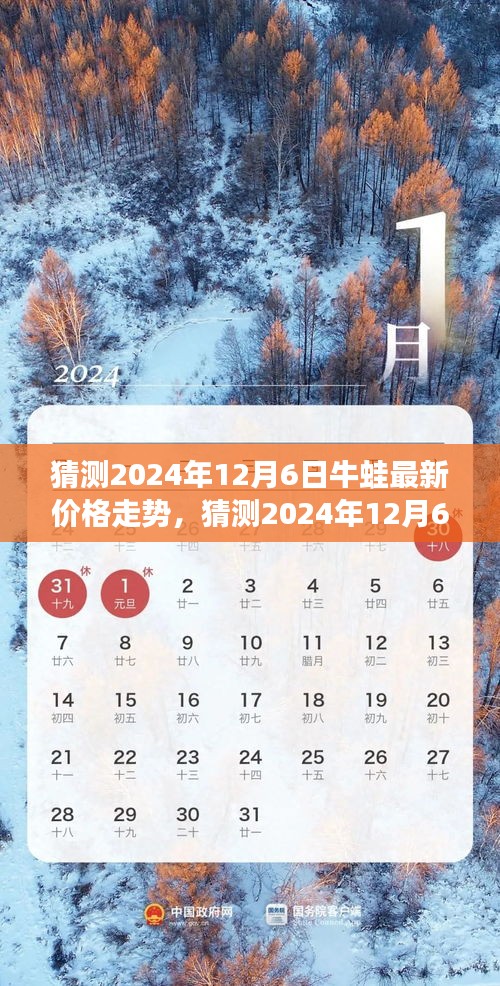 2024年12月6日牛蛙价格走势预测，市场趋势分析与未来展望