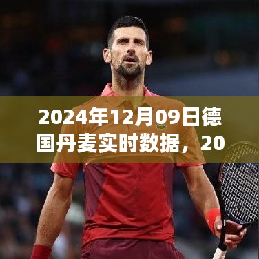 2024年12月09日德国丹麦实时数据获取指南