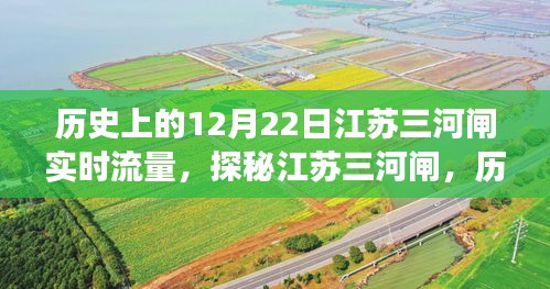 江苏三河闸流量传奇与巷陌特色小店探秘，历史上的12月22日实时流量揭秘