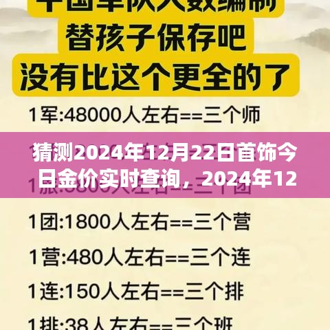 2024年12月22日首饰金价预测与实时查询，历史背景、影响因素及时代地位分析