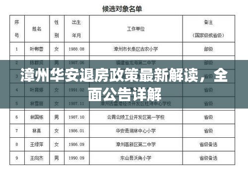 漳州华安退房政策最新解读，全面公告详解