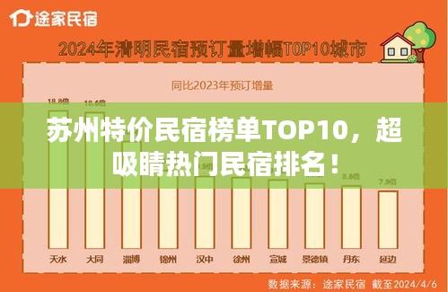 苏州特价民宿榜单TOP10，超吸睛热门民宿排名！