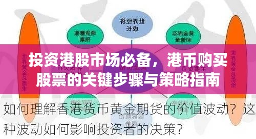 投资港股市场必备，港币购买股票的关键步骤与策略指南