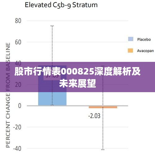 股市行情表000825深度解析及未来展望