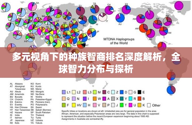 多元视角下的种族智商排名深度解析，全球智力分布与探析